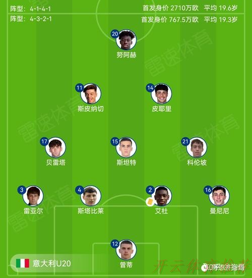 开云官方网站：国际比赛日期间，国际米兰各梯队战绩汇总（含一线队、各个梯队）